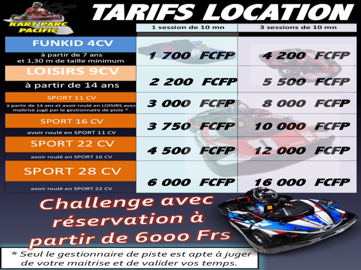 KART PARC PACIFIC TARIF