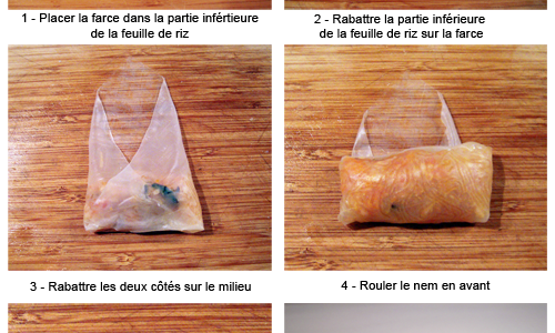 Faconnage des Nems